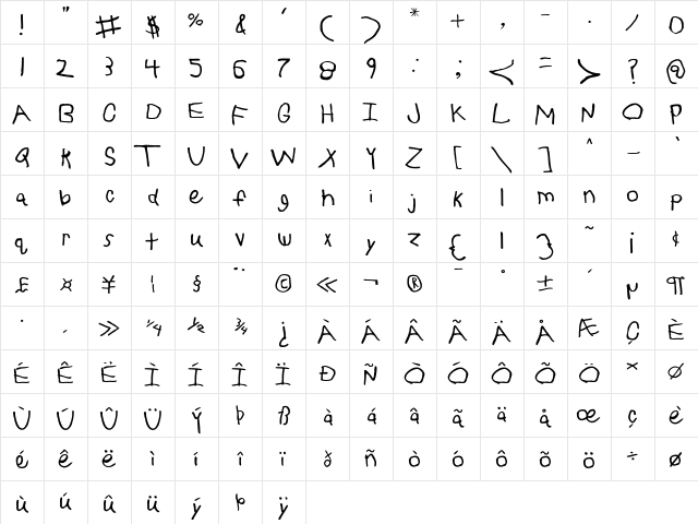 ChildsPlay Regular  glyph index