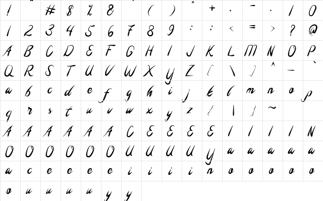 Nataworld Regular  glyph index