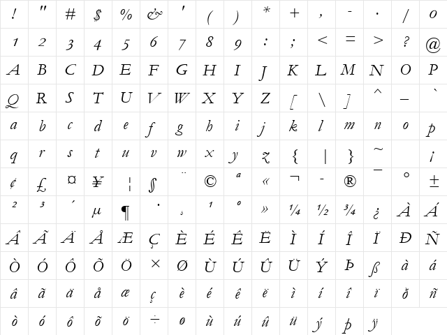 jGaramond Italic  glyph index