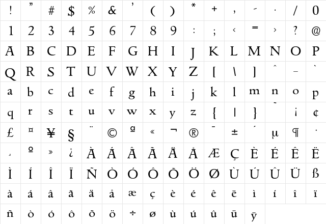 Goudita-Regular Regular  glyph index