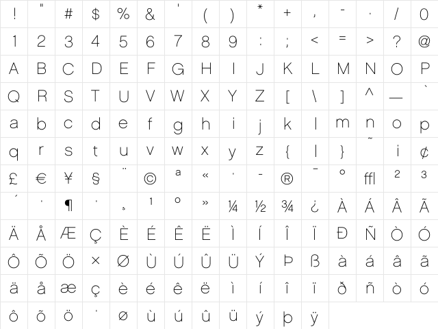 Chalet ParisNineteenSixty  glyph index