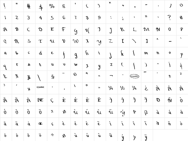 Valley Forge Leftalic Italic  glyph index