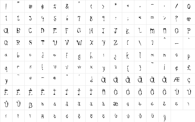 Doghouse Medium  glyph index