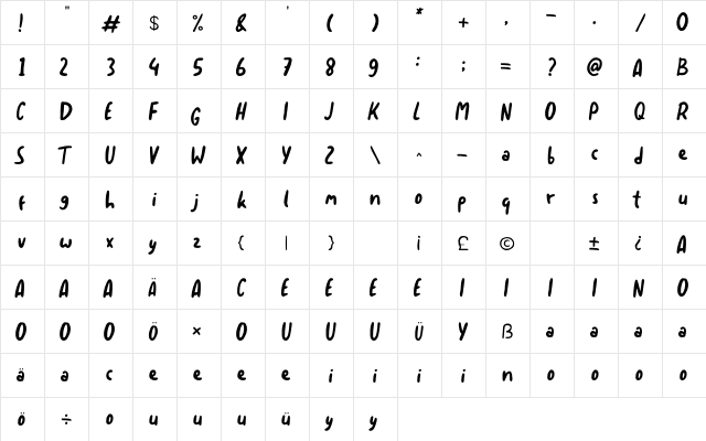 Sortelo Regular  glyph index