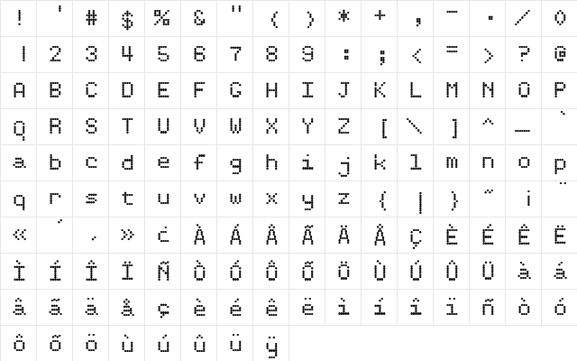 Dottie Regular  glyph index