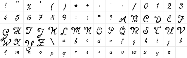 notperfect regular Regular  glyph index