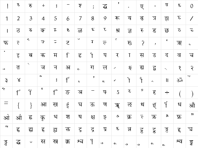 Krishna Normal  glyph index