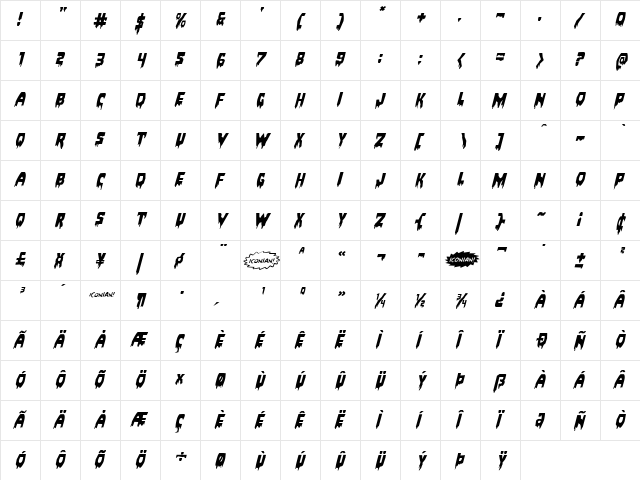 Bloodlust Expanded Italic Expanded Italic  glyph index