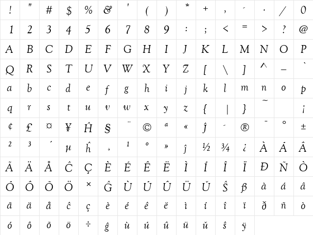 Goudy Old Style Eo Italic  glyph index