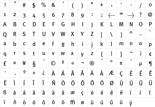 MetaPlusBook- Roman  glyph index