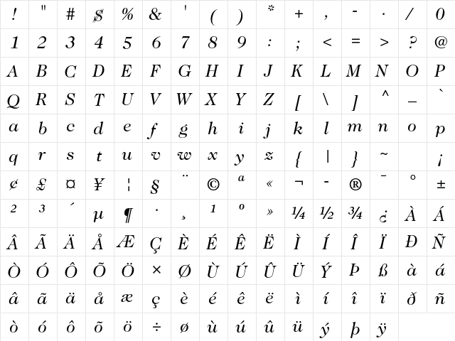 ITC Caslon 224 Std Book Italic  glyph index