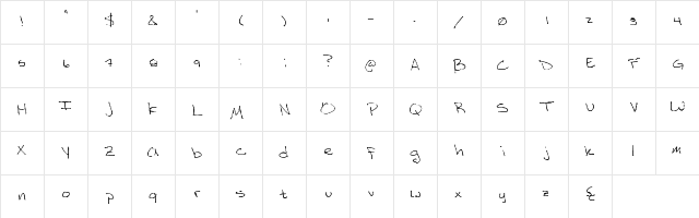 Mike Flynn Script Regular  glyph index