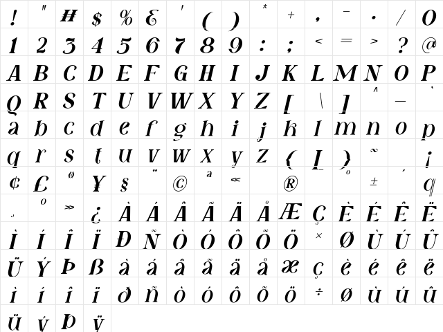 Fatin Gengky Italic  glyph index