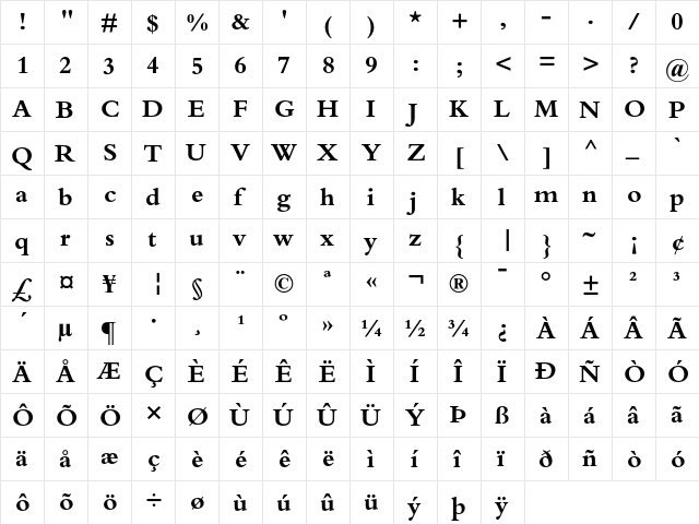 Bembo Bold  glyph index