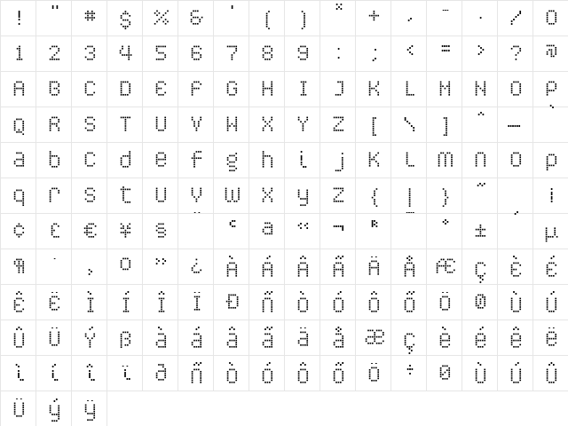 Caliper RegularCubed  glyph index