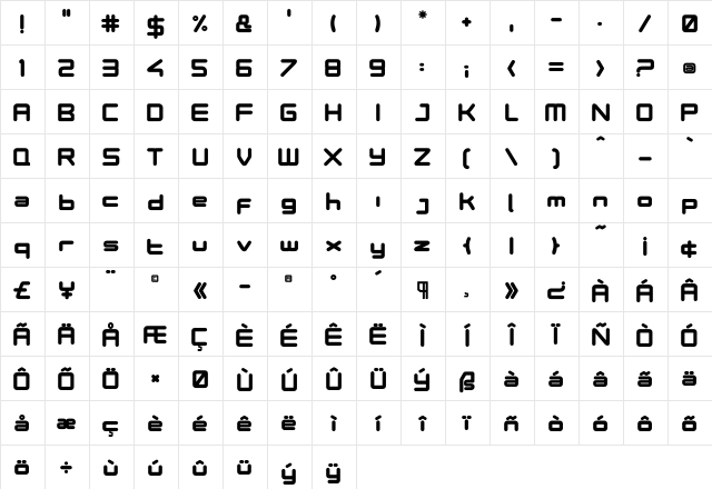 PhutureODC Ultra  glyph index