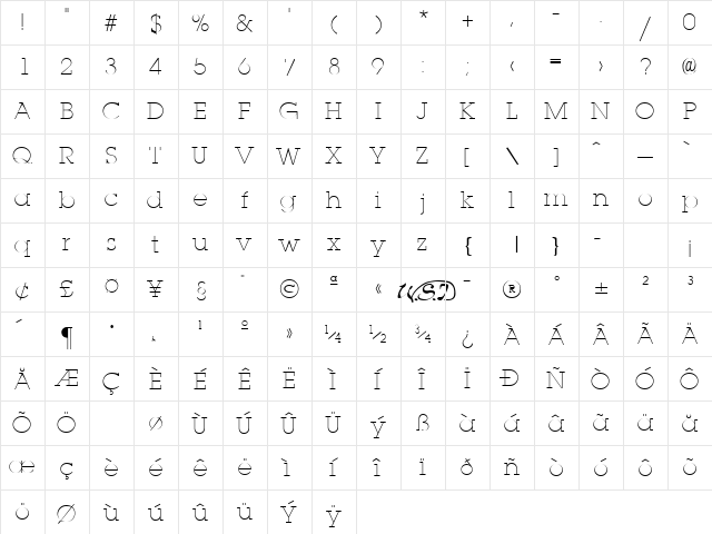 Lapland Light Regular  glyph index