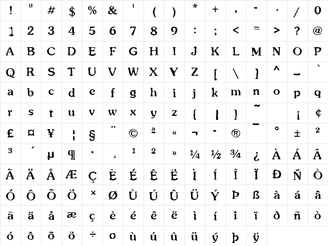 DTCDirtyM46 Regular  glyph index