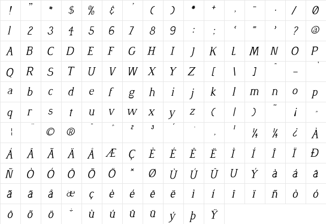 Desmond Medium Italic  glyph index