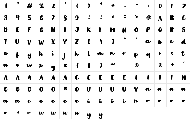 Childhood Regular  glyph index