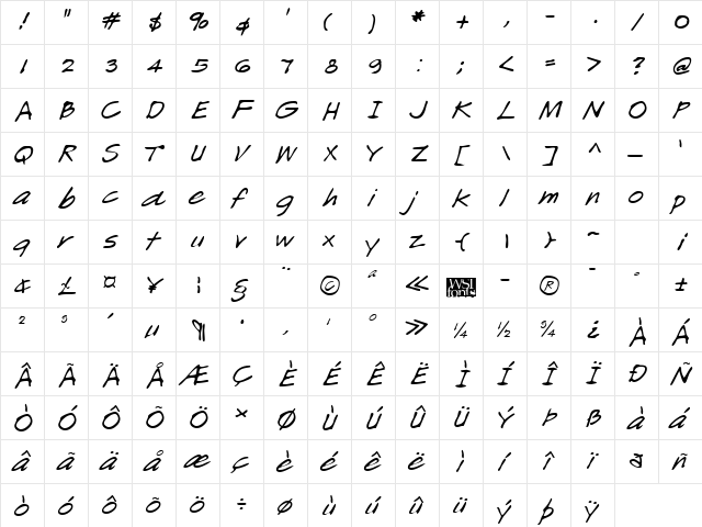 KingsHand Regular  glyph index