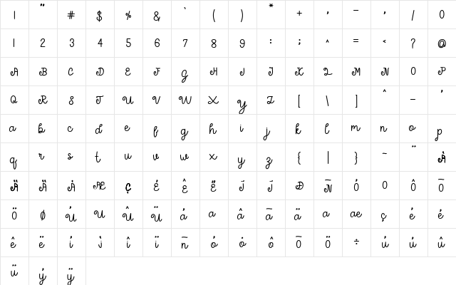 heartbeat Regular  glyph index