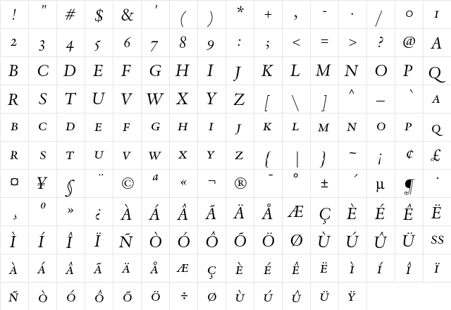 DTL VandenKeere D Caps Italic  glyph index