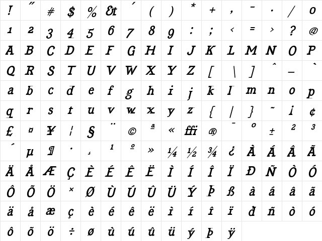 EquipoizeSerif BoldItalic  glyph index