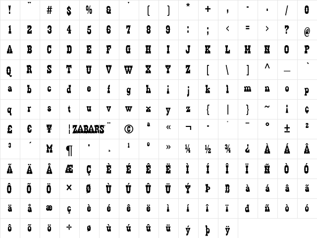 Zabars Regular  glyph index