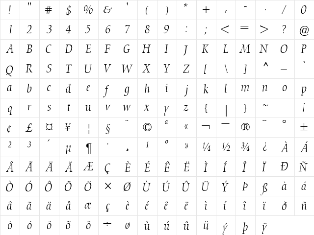 ConquistaLightSSK Italic  glyph index