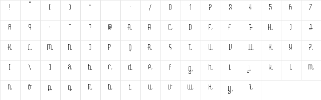 Digital Kauno fenotype  glyph index