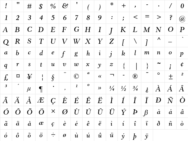 Horley Old Style MT Semibold Italic  glyph index