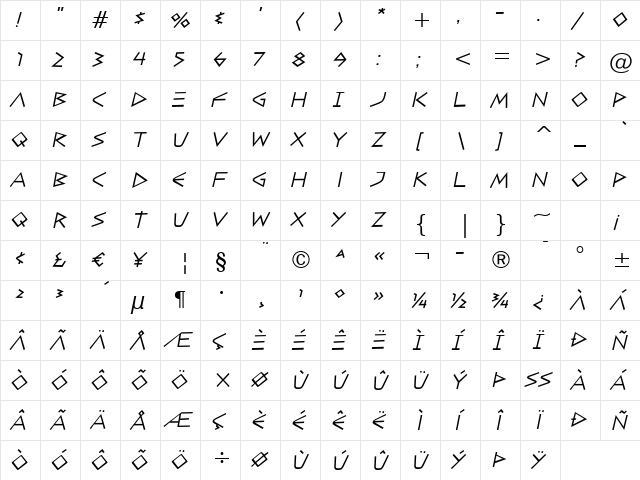 CaesarBrute BTN Oblique  glyph index