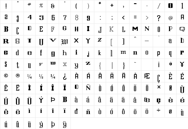Typecase Normal  glyph index