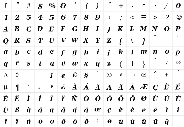 Iceberg BoldItalic  glyph index