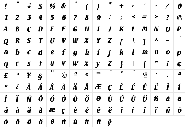 Iseagul Black  glyph index