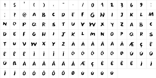 Forgotten Dream DEMO Regular  glyph index