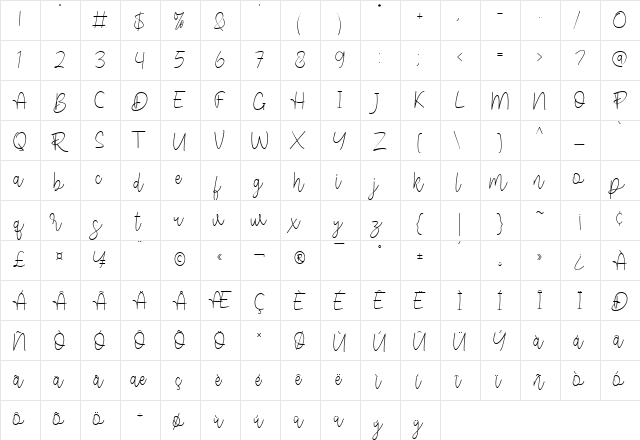 Veronica Regular  glyph index