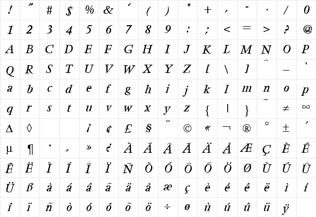 VendomeTwo RegularItalic  glyph index