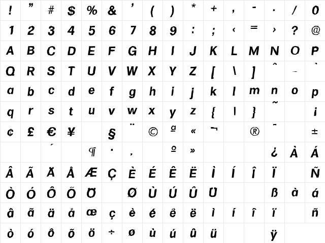 FormulaAntique BoldItalic  glyph index