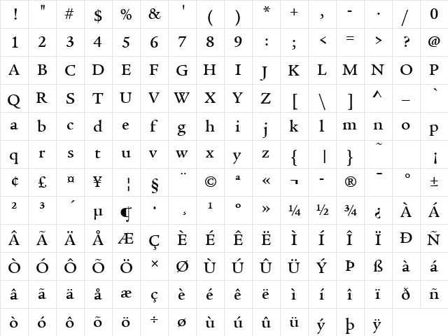 Legacy Serif Md ITC TT Medium  glyph index