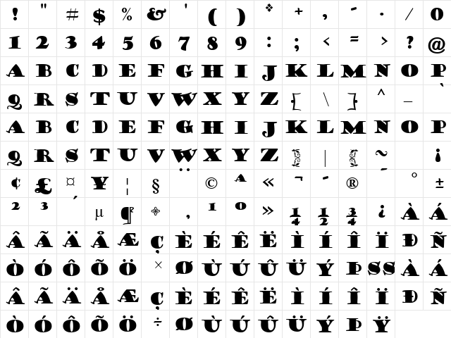 Goudy Stout Regular  glyph index