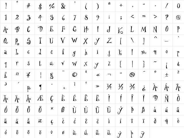 PF Wonderland Pro Regular  glyph index