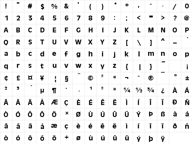 Antigoni Med Regular  glyph index