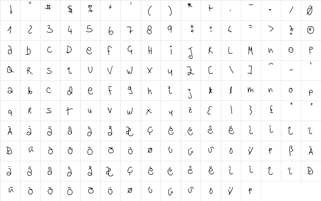 Kulterin Maskpan Regular  glyph index