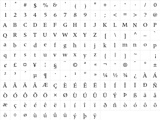 Meridien LT Std Roman  glyph index