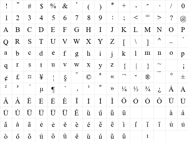Pinyin Okay Regular  glyph index
