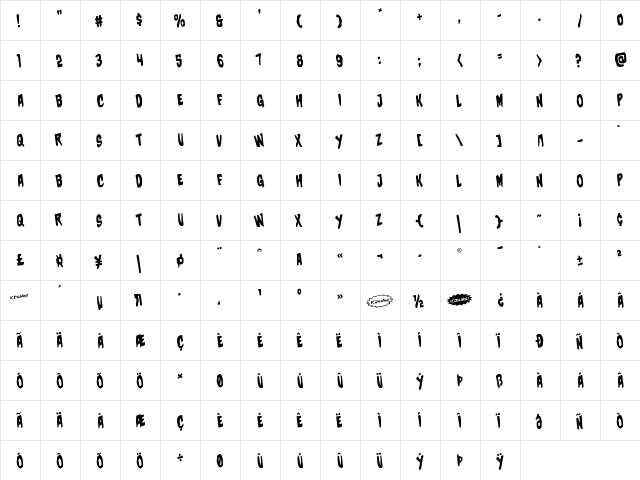 Charmling Rotated Regular  glyph index