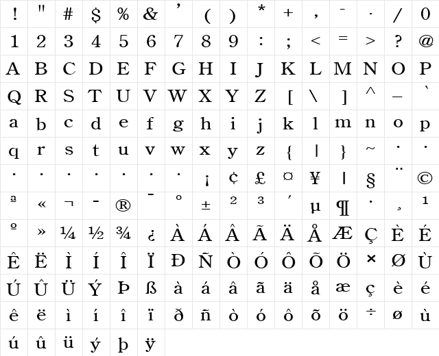 Cento Normal  glyph index