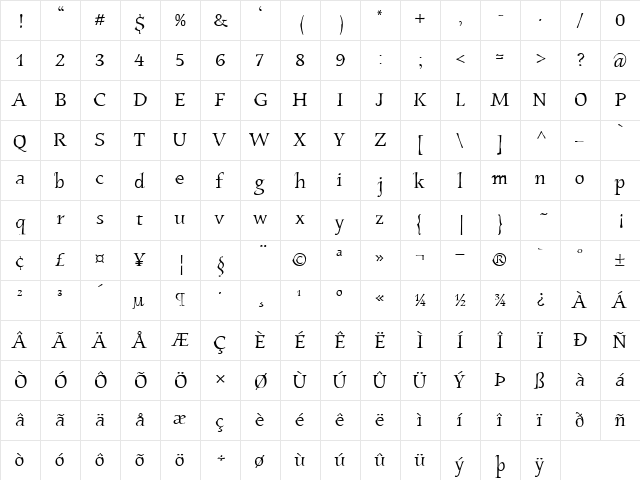Estro Regular  glyph index